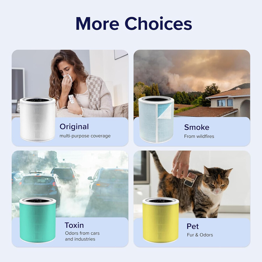 filtr zamienny levoit core 400s 3-stopniowy