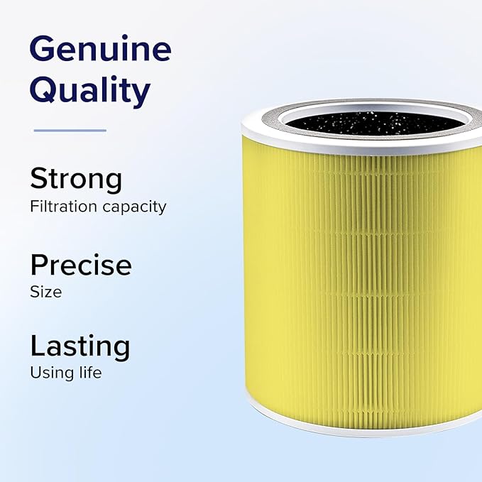 filtr węglowy wymienny levoit core 400s pet allergy