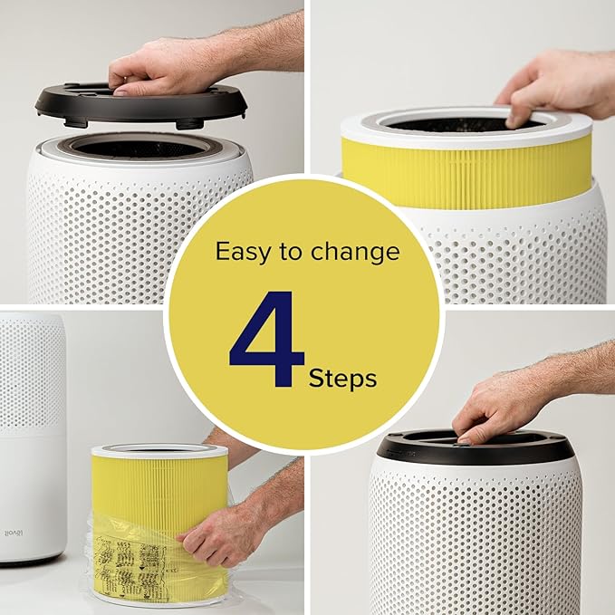 filtr węglowy wymienny levoit core 400s pet allergy