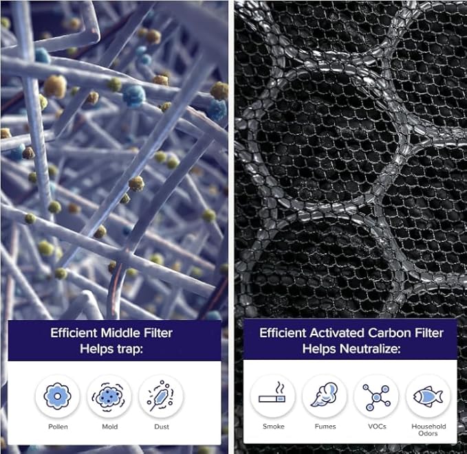 filtr zamienny everestair