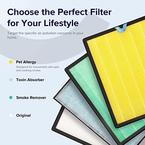 filtr węglowy wymienny vital 200s pet allergy