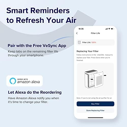 filtr węglowy wymienny vital 200s pet allergy