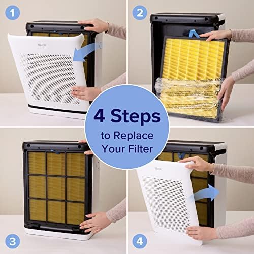 filtr węglowy wymienny vital 200s pet allergy