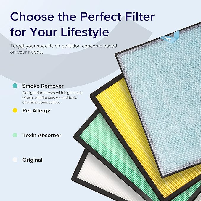 filtr węglowy wymienny do usuwania dymu vital 200s