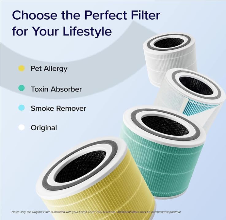 filtr pochłaniający toksyny levoit core 300 3-stopniowy