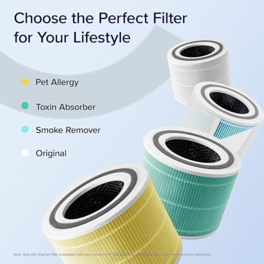 levoit core 300 3-stopniowy filtr antyalergiczny dla zwierząt