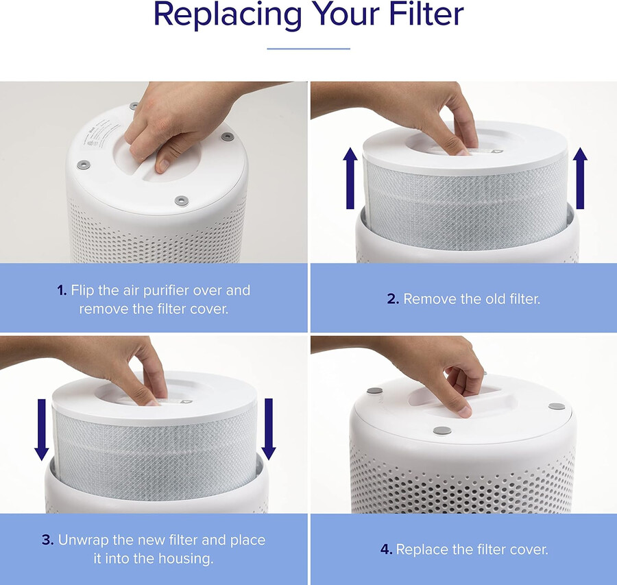 filtr zamienny do 4-stopniowego usuwania dymu levoit core 300