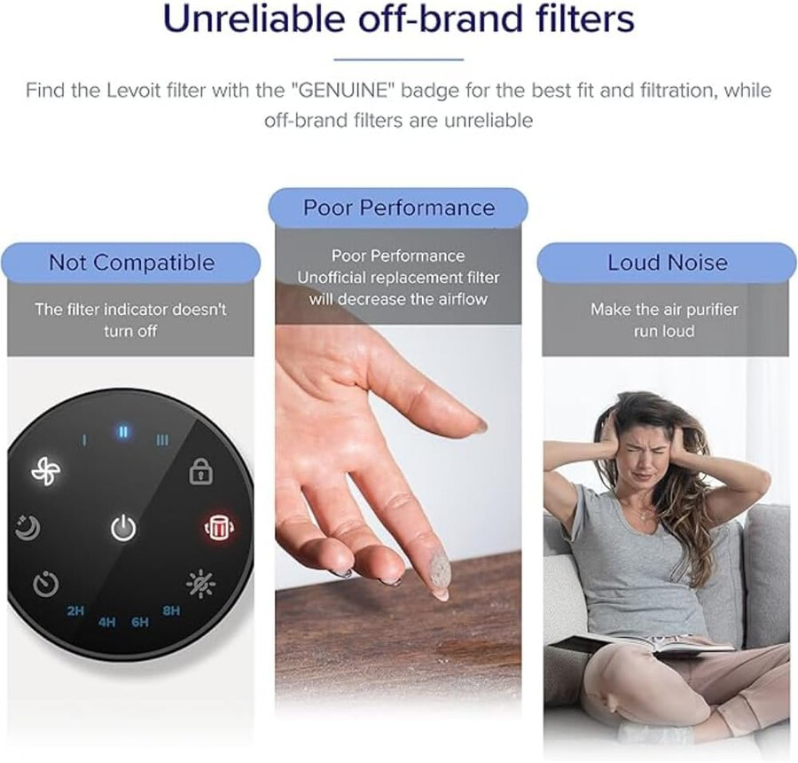 filtr zamienny levoit core 200s 3-stopniowy