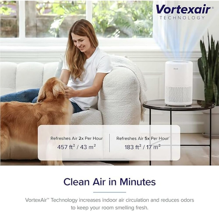 filtr zamienny levoit core 200s 3-stopniowy